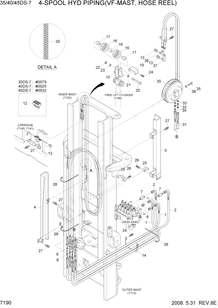 Схема запчастей Hyundai 35/40/45DS-7 - PAGE 7190 4-SPOOL HYD PIPING(VF-MAST,HOSE REEL) РАБОЧЕЕ ОБОРУДОВАНИЕ