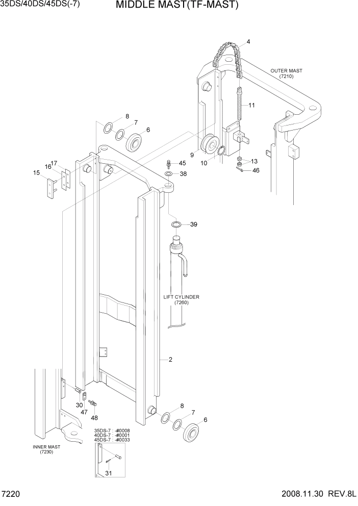 Схема запчастей Hyundai 35/40/45DS-7 - PAGE 7220 MIDDLE MAST(TF-MAST) РАБОЧЕЕ ОБОРУДОВАНИЕ