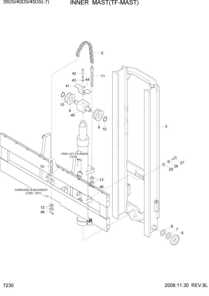 Схема запчастей Hyundai 35/40/45DS-7 - PAGE 7230 INNER MAST(TF-MAST) РАБОЧЕЕ ОБОРУДОВАНИЕ