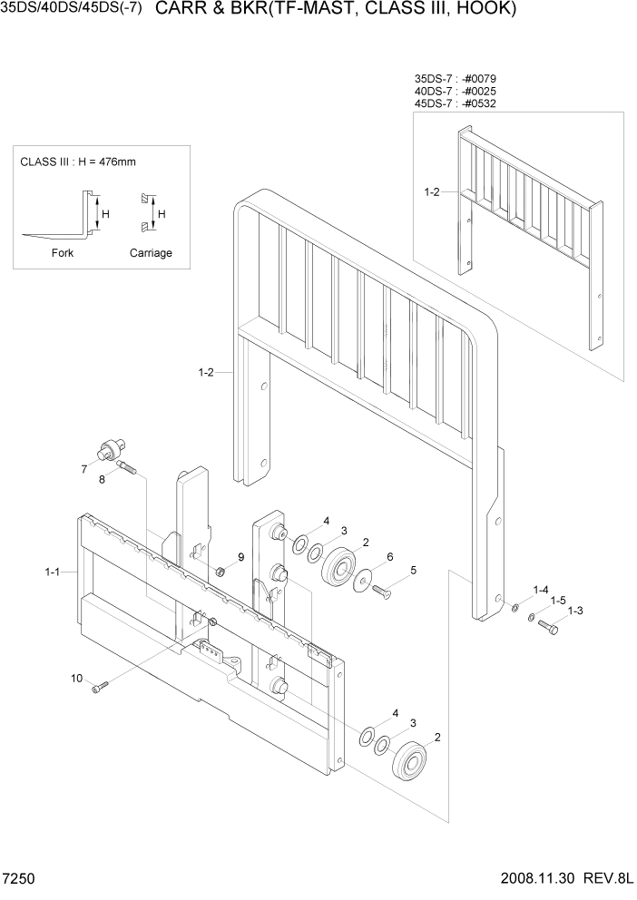 Схема запчастей Hyundai 35/40/45DS-7 - PAGE 7250 CARR & BKR(TF-MAST,C-III,HOOK) РАБОЧЕЕ ОБОРУДОВАНИЕ