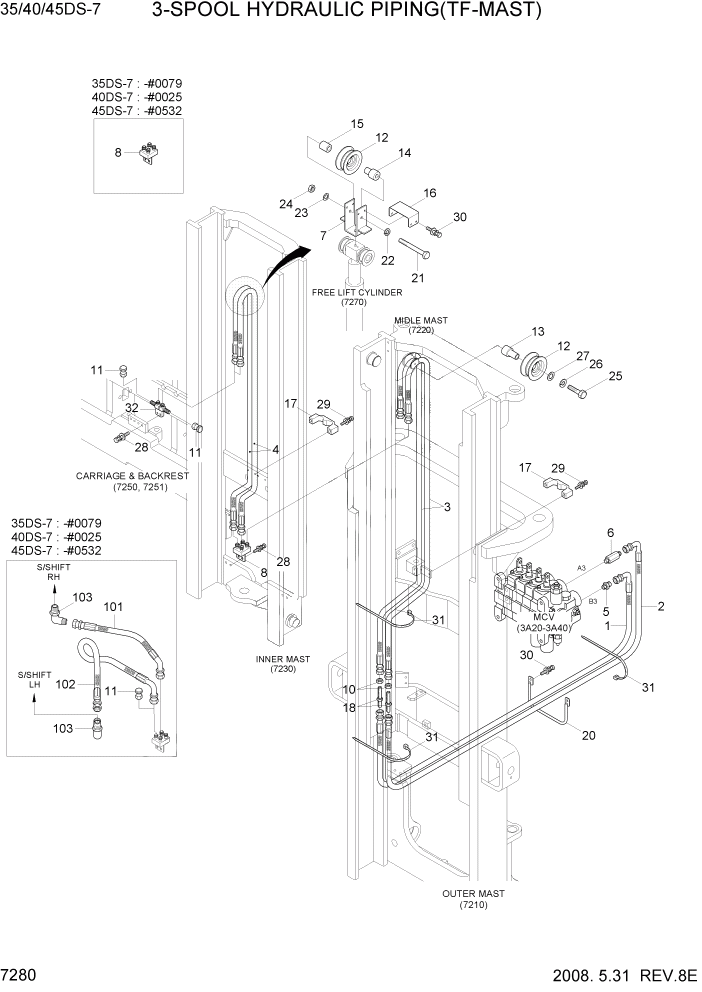 Схема запчастей Hyundai 35/40/45DS-7 - PAGE 7280 3-SPOOL HYDRAULIC PIPING(TF-MAST) РАБОЧЕЕ ОБОРУДОВАНИЕ