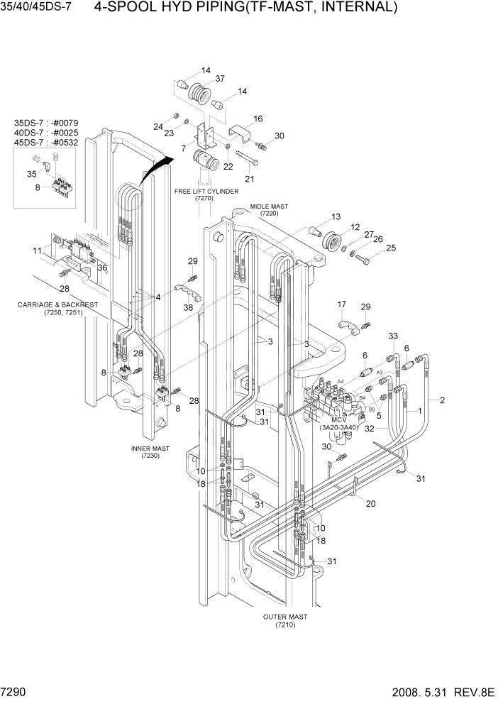 Схема запчастей Hyundai 35/40/45DS-7 - PAGE 7290 4-SPOOL HYD PIPING(TF-MAST,INTERNAL) РАБОЧЕЕ ОБОРУДОВАНИЕ