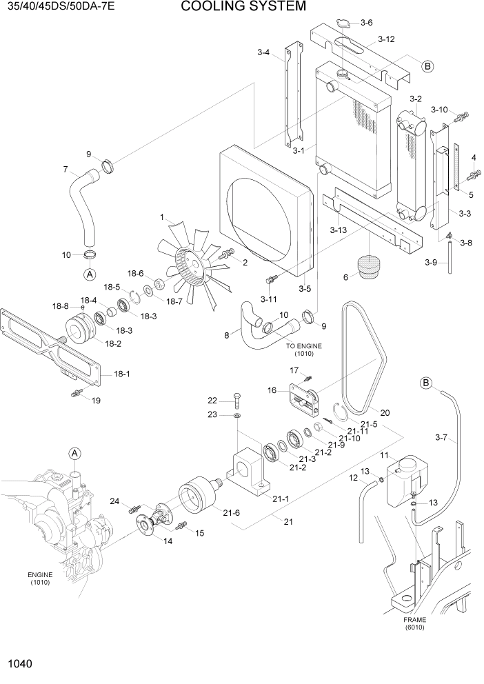 Схема запчастей Hyundai 35DS/40DS/45DS/50DA-7E - PAGE 1040 COOLING SYSTEM СИСТЕМА ДВИГАТЕЛЯ