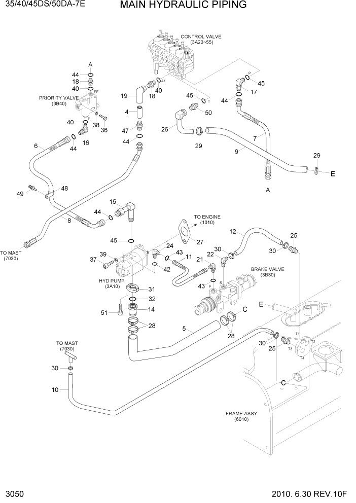 Схема запчастей Hyundai 35DS/40DS/45DS/50DA-7E - PAGE 3050 MAIN HYDRAULIC PIPING ГИДРАВЛИЧЕСКАЯ СИСТЕМА