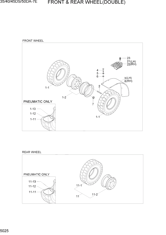 Схема запчастей Hyundai 35DS/40DS/45DS/50DA-7E - PAGE 5025 FRONT & REAR WHEEL(DOUBLE) СИСТЕМА УПРАВЛЕНИЯ