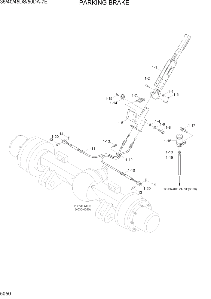 Схема запчастей Hyundai 35DS/40DS/45DS/50DA-7E - PAGE 5050 PARKING BRAKE СИСТЕМА УПРАВЛЕНИЯ