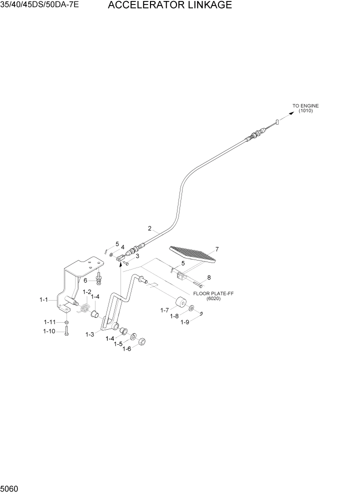 Схема запчастей Hyundai 35DS/40DS/45DS/50DA-7E - PAGE 5060 ACCELERATOR LINKAGE СИСТЕМА УПРАВЛЕНИЯ