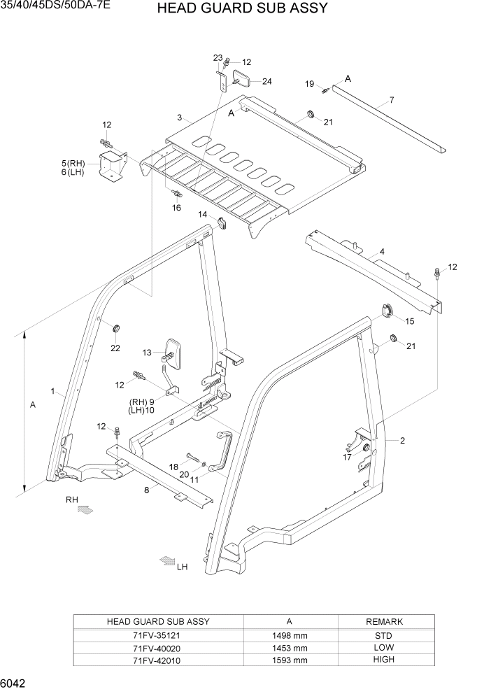 Схема запчастей Hyundai 35DS/40DS/45DS/50DA-7E - PAGE 6042 HEAD GUARD SUB ASSY СТРУКТУРА
