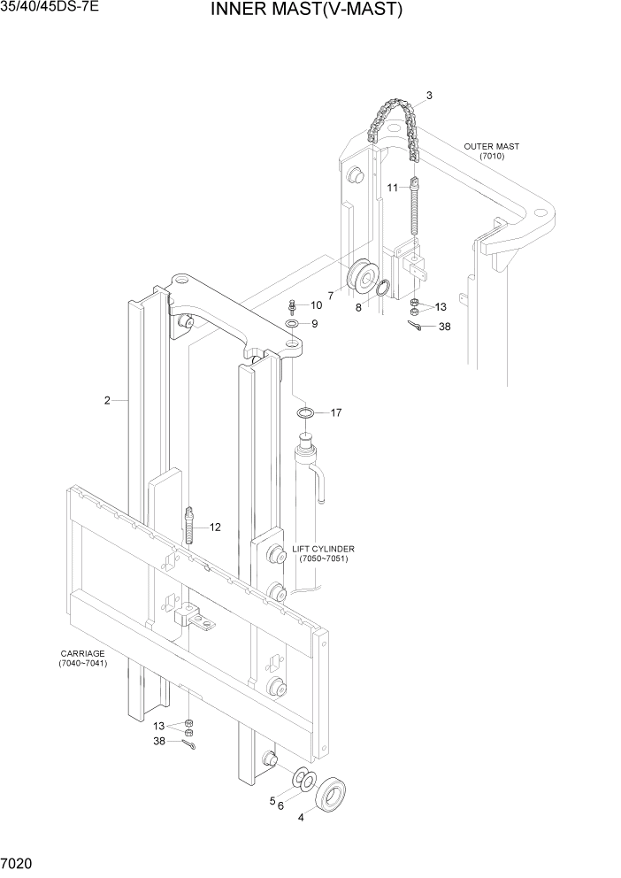 Схема запчастей Hyundai 35DS/40DS/45DS/50DA-7E - PAGE 7020 INNER MAST(V-MAST,35/40/45DS-7E) РАБОЧЕЕ ОБОРУДОВАНИЕ