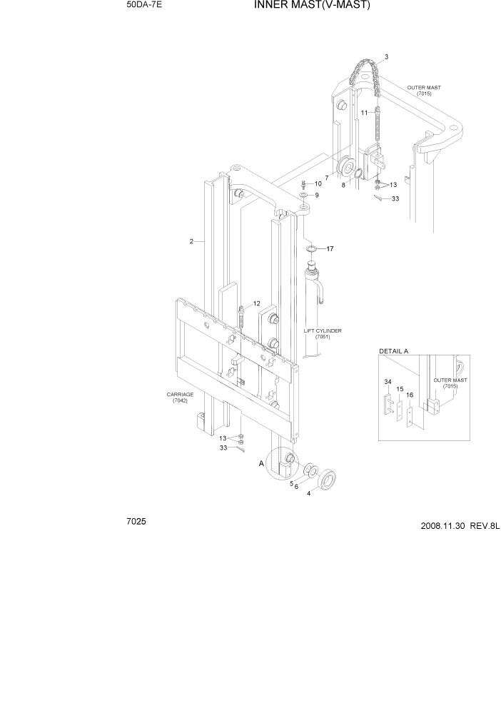 Схема запчастей Hyundai 35DS/40DS/45DS/50DA-7E - PAGE 7025 INNER MAST(V-MAST,50DA-7E) РАБОЧЕЕ ОБОРУДОВАНИЕ