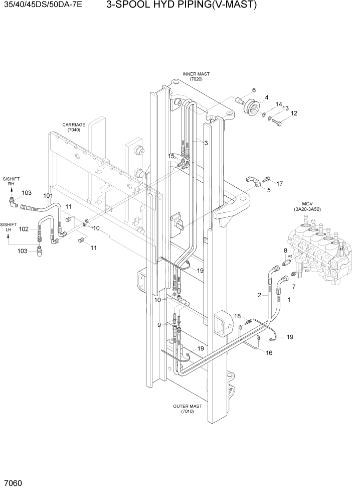 Схема запчастей Hyundai 35DS/40DS/45DS/50DA-7E - PAGE 7060 3-SPOOL HYD PIPING(V-MAST) РАБОЧЕЕ ОБОРУДОВАНИЕ