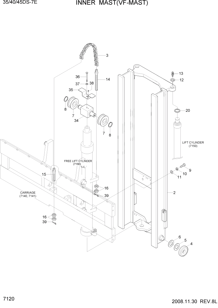 Схема запчастей Hyundai 35DS/40DS/45DS/50DA-7E - PAGE 7120 INNER MAST(VF-MAST,35/40/45DS-7E) РАБОЧЕЕ ОБОРУДОВАНИЕ