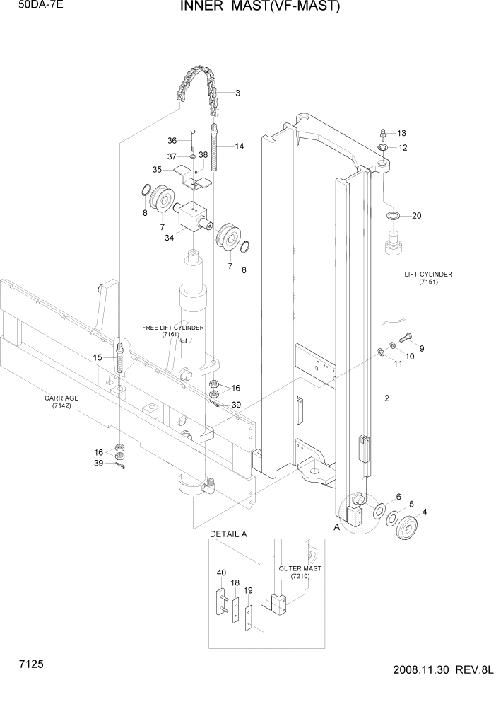 Схема запчастей Hyundai 35DS/40DS/45DS/50DA-7E - PAGE 7125 INNER MAST(VF-MAST,50DA-7E) РАБОЧЕЕ ОБОРУДОВАНИЕ