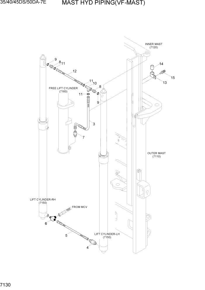 Схема запчастей Hyundai 35DS/40DS/45DS/50DA-7E - PAGE 7130 MAST HYD PIPING(VF-MAST) РАБОЧЕЕ ОБОРУДОВАНИЕ