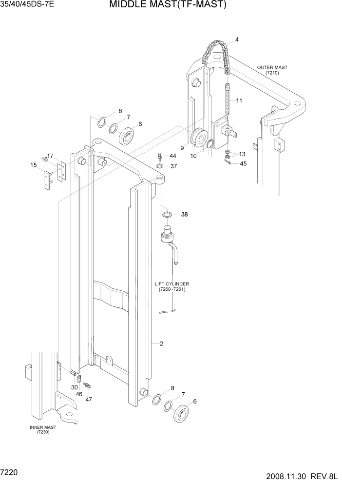 Схема запчастей Hyundai 35DS/40DS/45DS/50DA-7E - PAGE 7220 MIDDLE MAST(TF-MAST,35/40/45DS-7E) РАБОЧЕЕ ОБОРУДОВАНИЕ