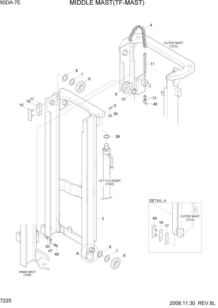 Схема запчастей Hyundai 35DS/40DS/45DS/50DA-7E - PAGE 7225 MIDDLE MAST(TF-MAST,50DA-7E) РАБОЧЕЕ ОБОРУДОВАНИЕ