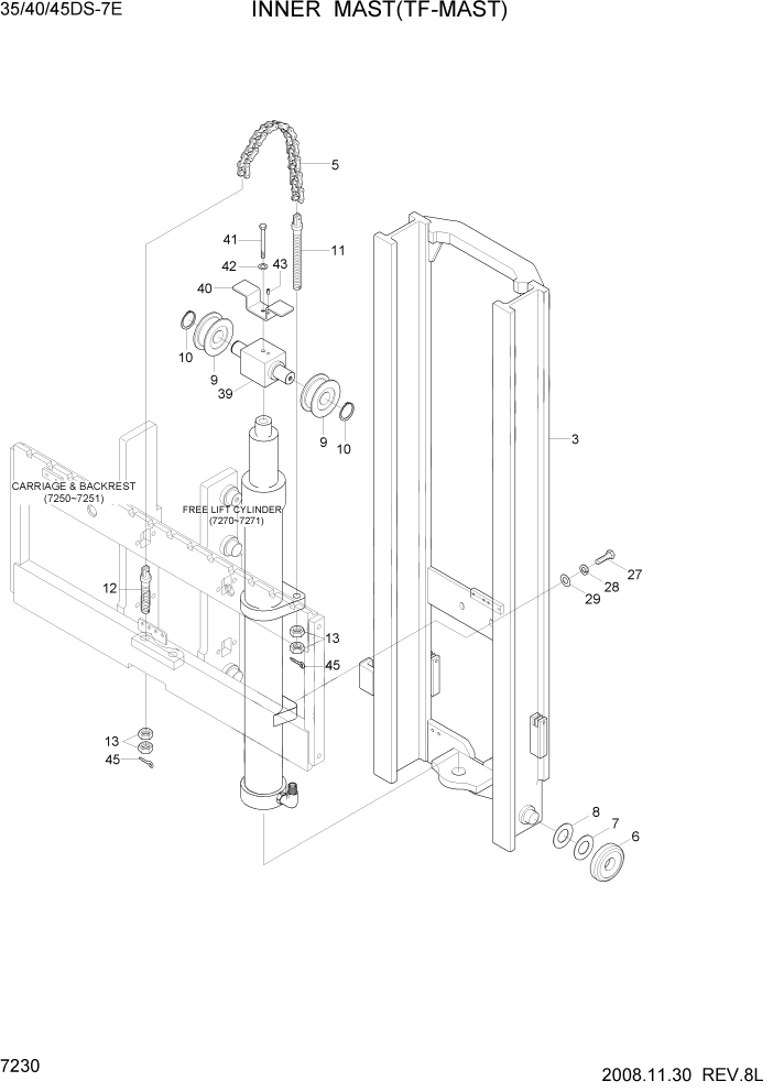 Схема запчастей Hyundai 35DS/40DS/45DS/50DA-7E - PAGE 7230 INNER MAST(TF-MAST,35/40/45DS-7E) РАБОЧЕЕ ОБОРУДОВАНИЕ