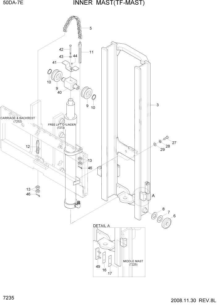 Схема запчастей Hyundai 35DS/40DS/45DS/50DA-7E - PAGE 7235 INNER MAST(TF-MAST,50DA-7E) РАБОЧЕЕ ОБОРУДОВАНИЕ