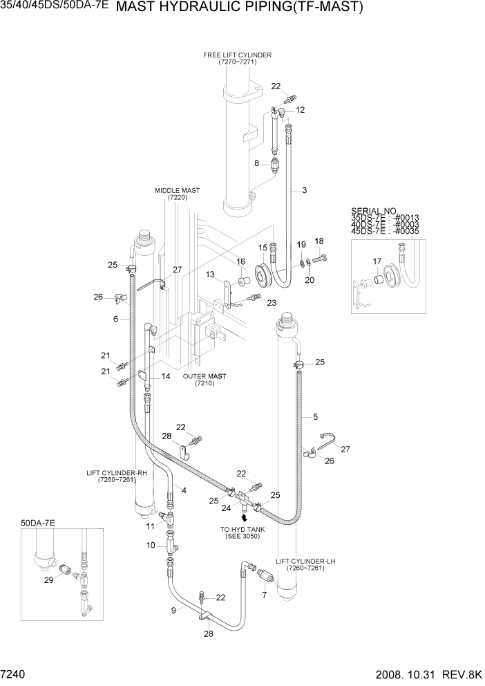 Схема запчастей Hyundai 35DS/40DS/45DS/50DA-7E - PAGE 7240 MAST HYD PIPING(TF-MAST) РАБОЧЕЕ ОБОРУДОВАНИЕ