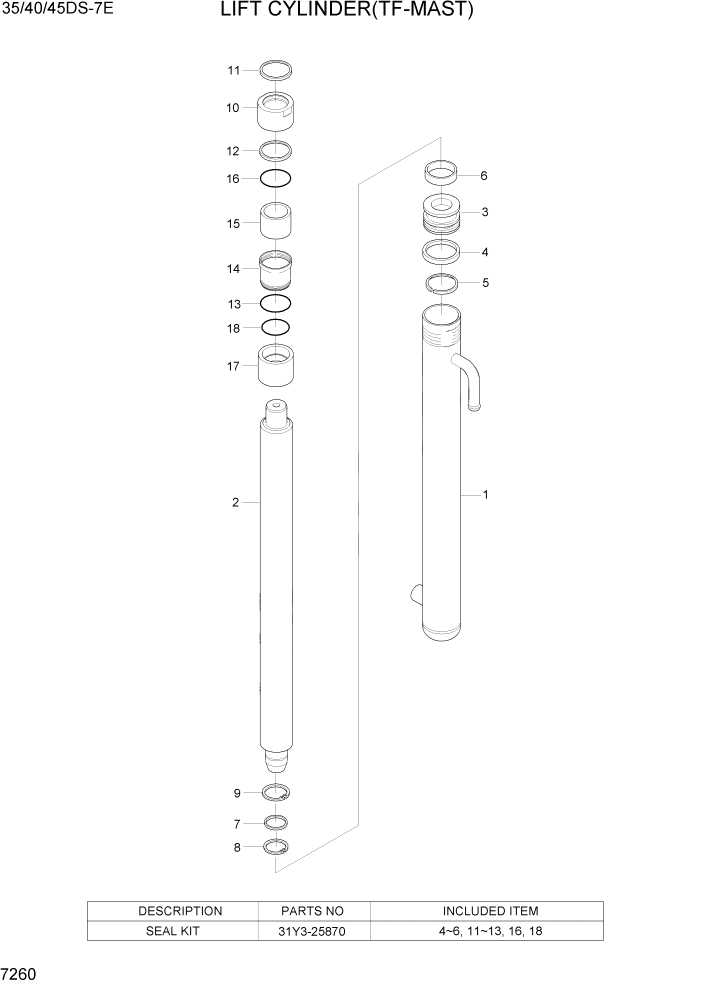 Схема запчастей Hyundai 35DS/40DS/45DS/50DA-7E - PAGE 7260 LIFT CYLINDER(TF-MAST,35/40/45DS-7E) РАБОЧЕЕ ОБОРУДОВАНИЕ