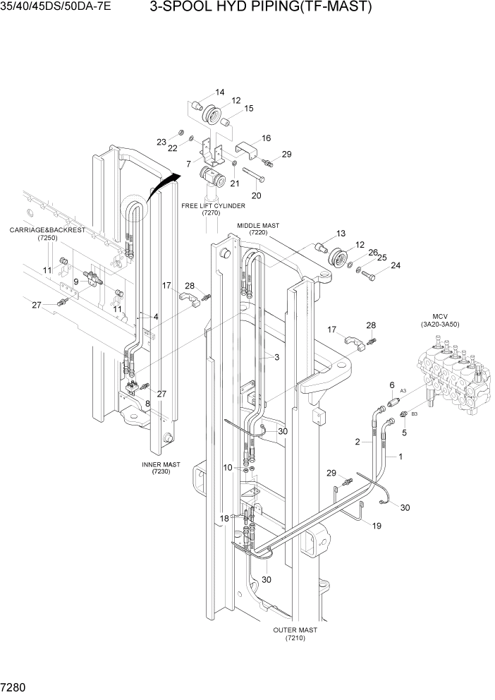 Схема запчастей Hyundai 35DS/40DS/45DS/50DA-7E - PAGE 7280 3-SPOOL HYD PIPING(TF-MAST) РАБОЧЕЕ ОБОРУДОВАНИЕ