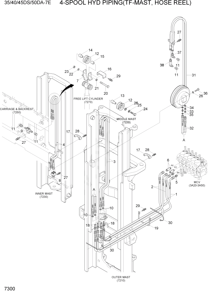 Схема запчастей Hyundai 35DS/40DS/45DS/50DA-7E - PAGE 7300 4-SPOOL HYD PIPING(TF-MAST,HOSE REEL) РАБОЧЕЕ ОБОРУДОВАНИЕ