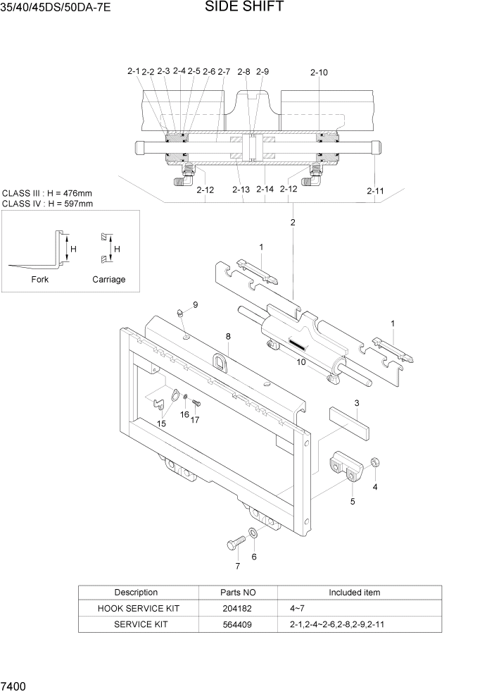 Схема запчастей Hyundai 35DS/40DS/45DS/50DA-7E - PAGE 7400 SIDE SHIFT(CASCADE) РАБОЧЕЕ ОБОРУДОВАНИЕ