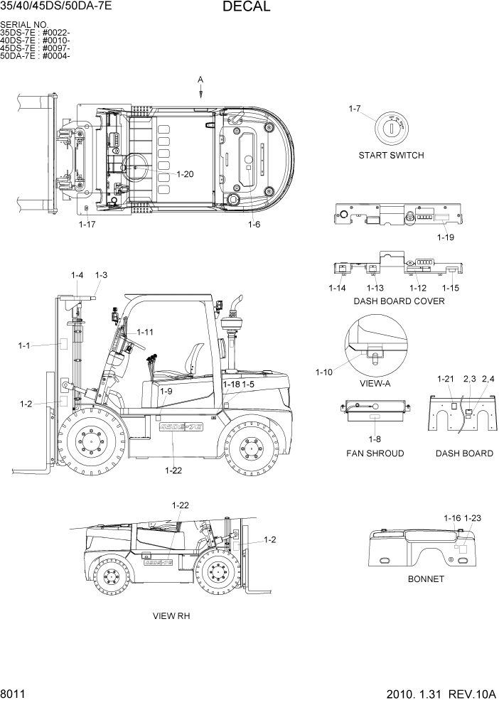 Схема запчастей Hyundai 35DS/40DS/45DS/50DA-7E - PAGE 8011 DECAL ДРУГИЕ ЧАСТИ