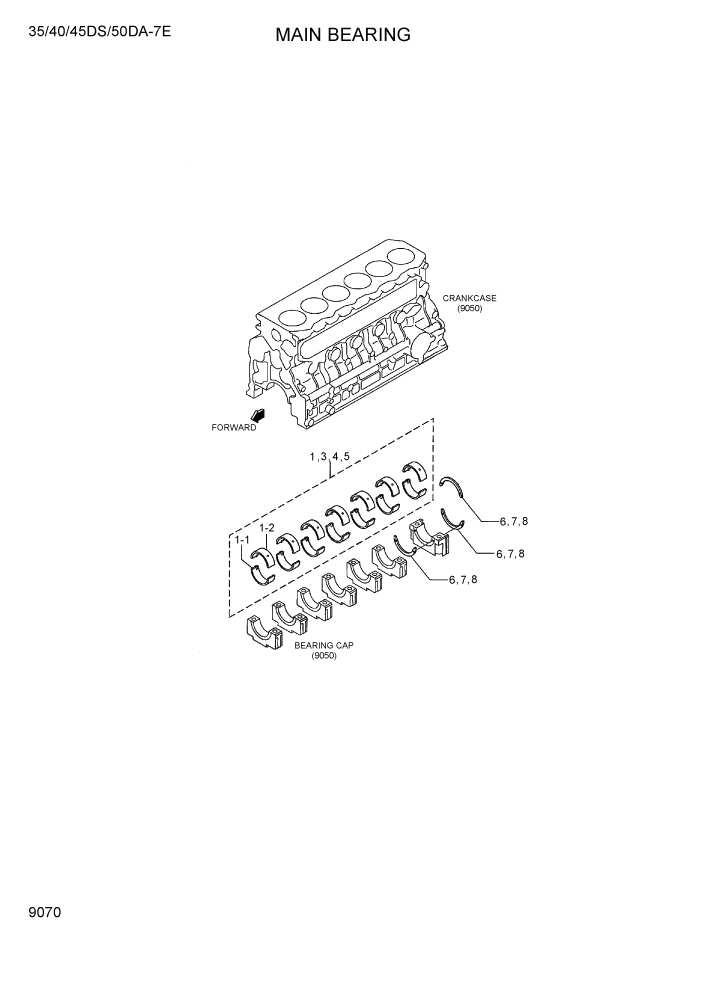 Схема запчастей Hyundai 35DS/40DS/45DS/50DA-7E - PAGE 9070 MAIN BEARING ДВИГАТЕЛЬ БАЗА