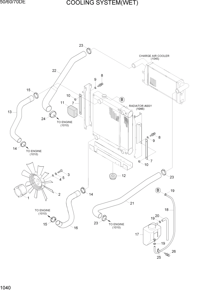 Схема запчастей Hyundai 50/60/70DE - PAGE 1040 COOLING SYSTEM СИСТЕМА ДВИГАТЕЛЯ