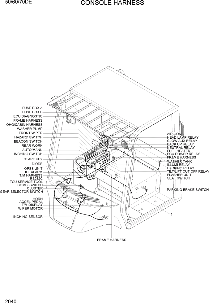 Схема запчастей Hyundai 50/60/70DE - PAGE 2040 CONSOLE HARNESS ЭЛЕКТРИЧЕСКАЯ СИСТЕМА