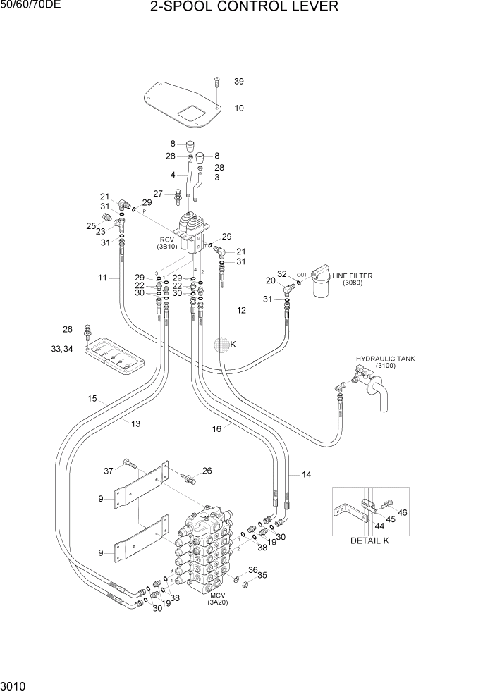 Схема запчастей Hyundai 50/60/70DE - PAGE 3010 2-SPOOL CONTROL LEVER ГИДРАВЛИЧЕСКАЯ СИСТЕМА