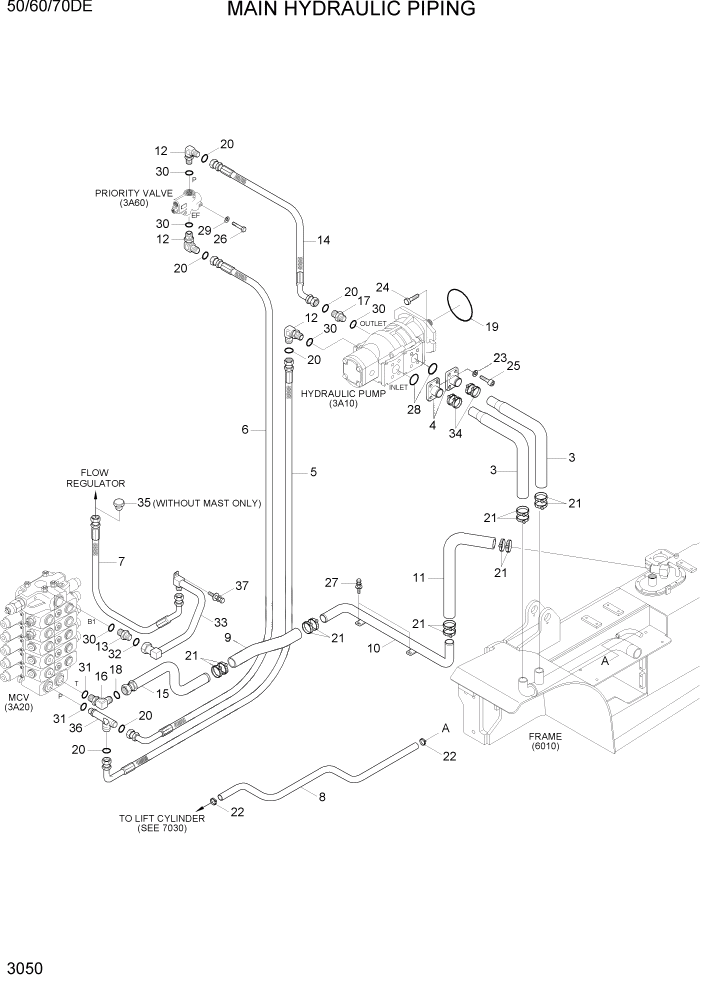 Схема запчастей Hyundai 50/60/70DE - PAGE 3050 MAIN HYDRAULIC PIPING ГИДРАВЛИЧЕСКАЯ СИСТЕМА