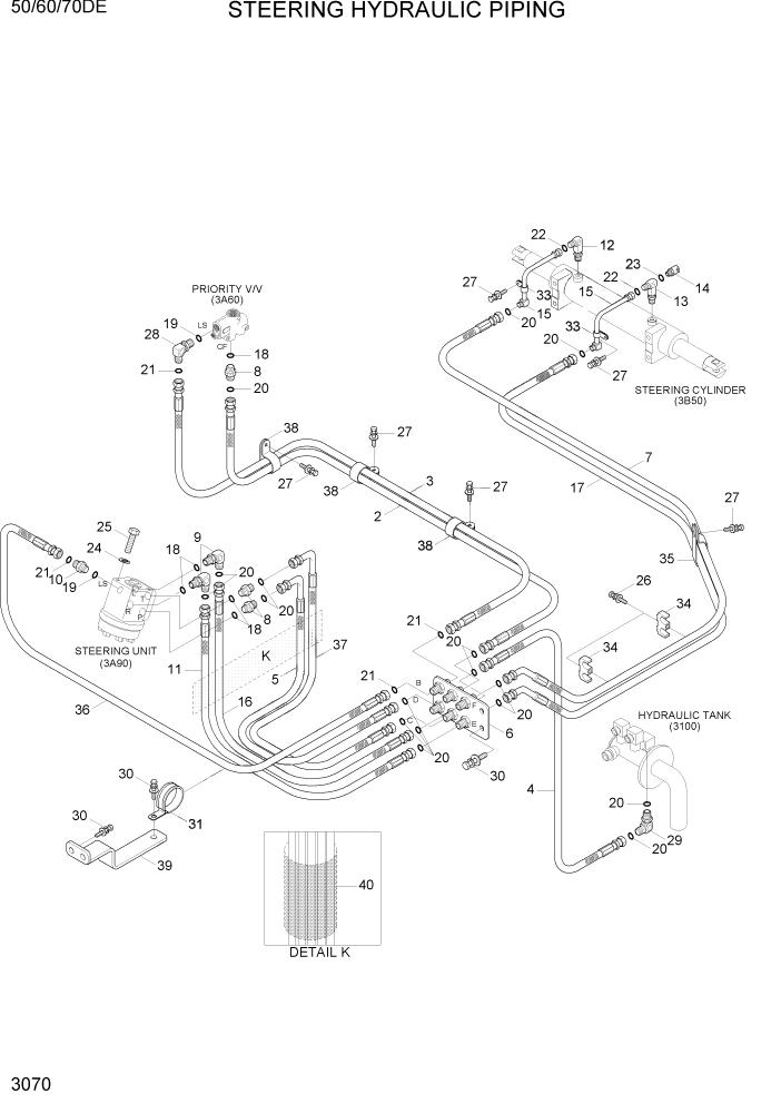 Схема запчастей Hyundai 50/60/70DE - PAGE 3070 STEERING HYDRAULIC PIPING ГИДРАВЛИЧЕСКАЯ СИСТЕМА