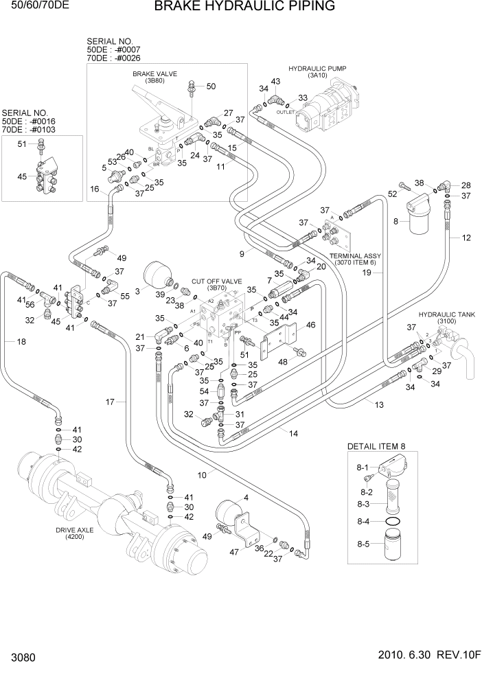 Схема запчастей Hyundai 50/60/70DE - PAGE 3080 BRAKE HYDRAULIC PIPING ГИДРАВЛИЧЕСКАЯ СИСТЕМА