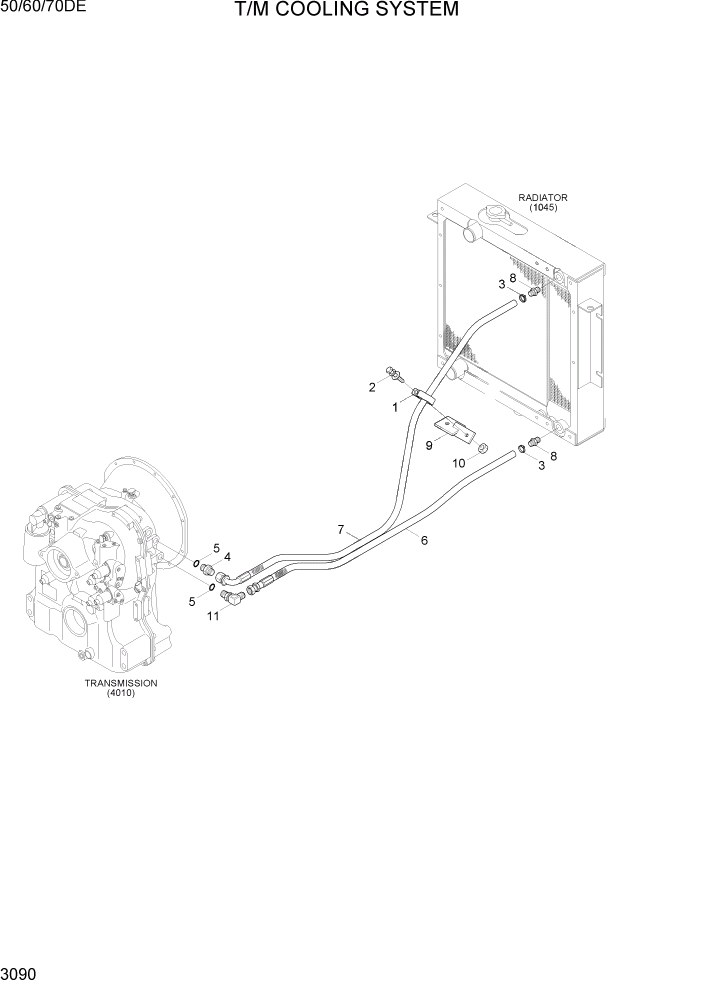 Схема запчастей Hyundai 50/60/70DE - PAGE 3090 TRANSMISSION COOLING SYSTEM ГИДРАВЛИЧЕСКАЯ СИСТЕМА