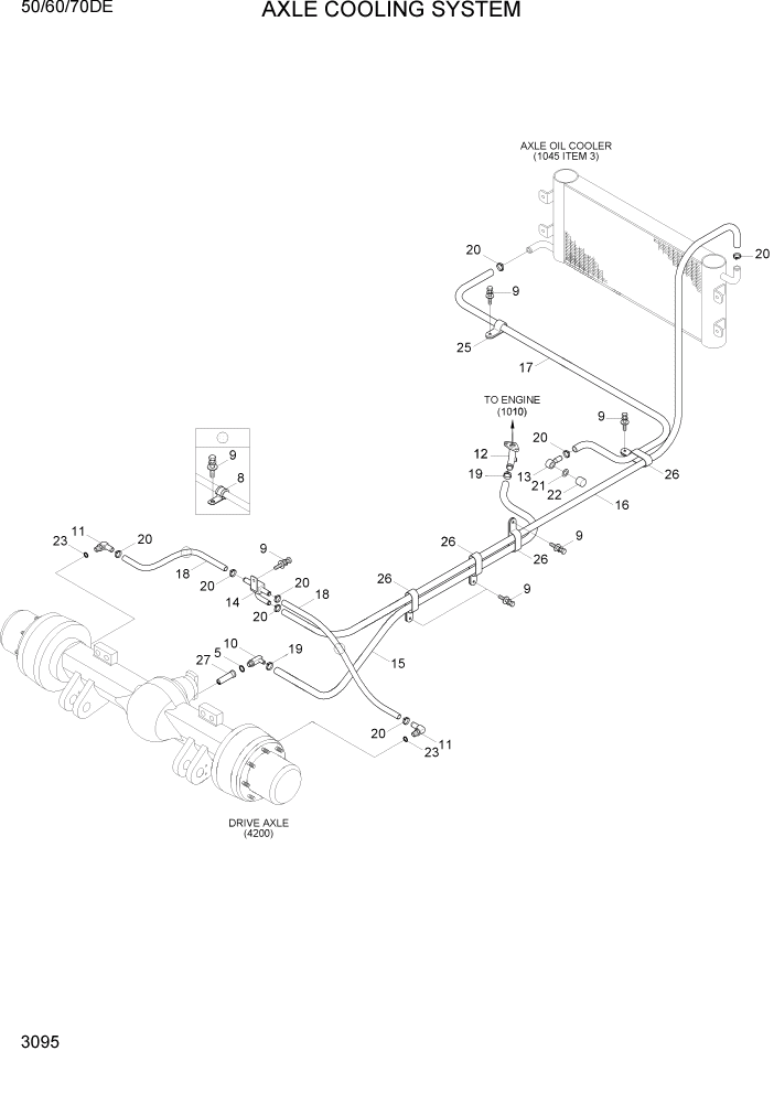 Схема запчастей Hyundai 50/60/70DE - PAGE 3095 AXLE COOLING SYSTEM ГИДРАВЛИЧЕСКАЯ СИСТЕМА