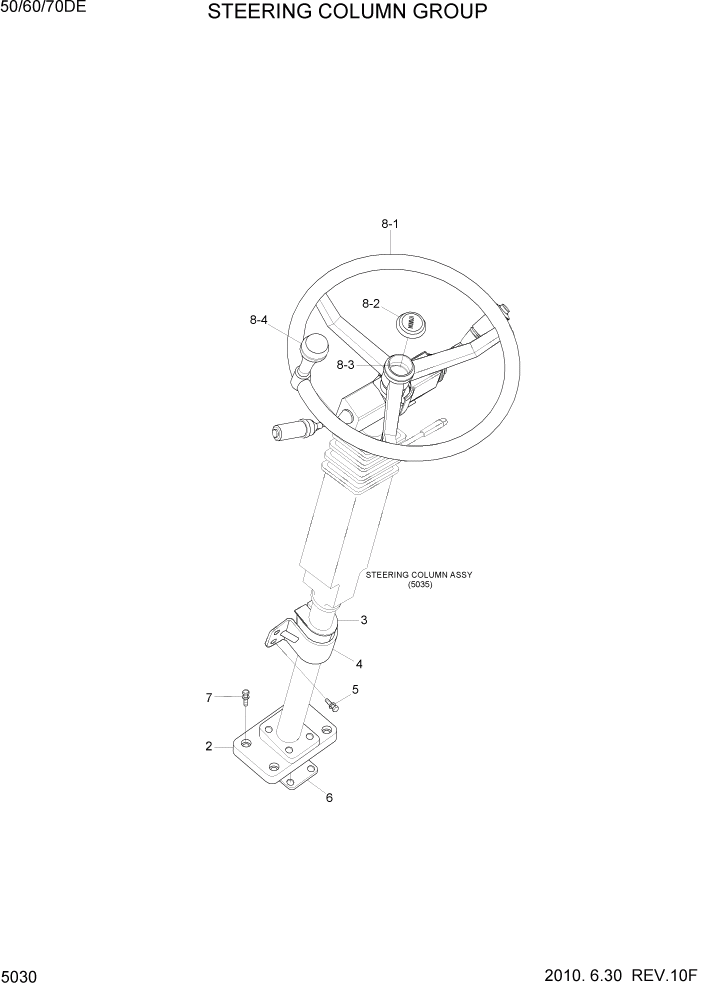 Схема запчастей Hyundai 50/60/70DE - PAGE 5030 STEERING COLUMN GROUP СИСТЕМА УПРАВЛЕНИЯ