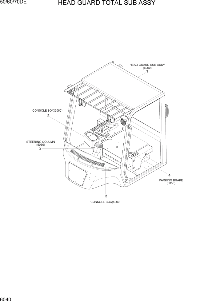 Схема запчастей Hyundai 50/60/70DE - PAGE 6040 HEAD GUARD TOTAL SUB ASSY СТРУКТУРА