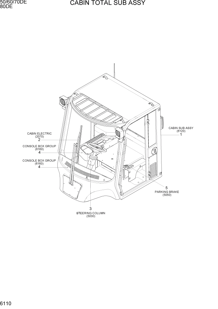 Схема запчастей Hyundai 50/60/70DE - PAGE 6110 CABIN TOTAL SUB ASSY СТРУКТУРА