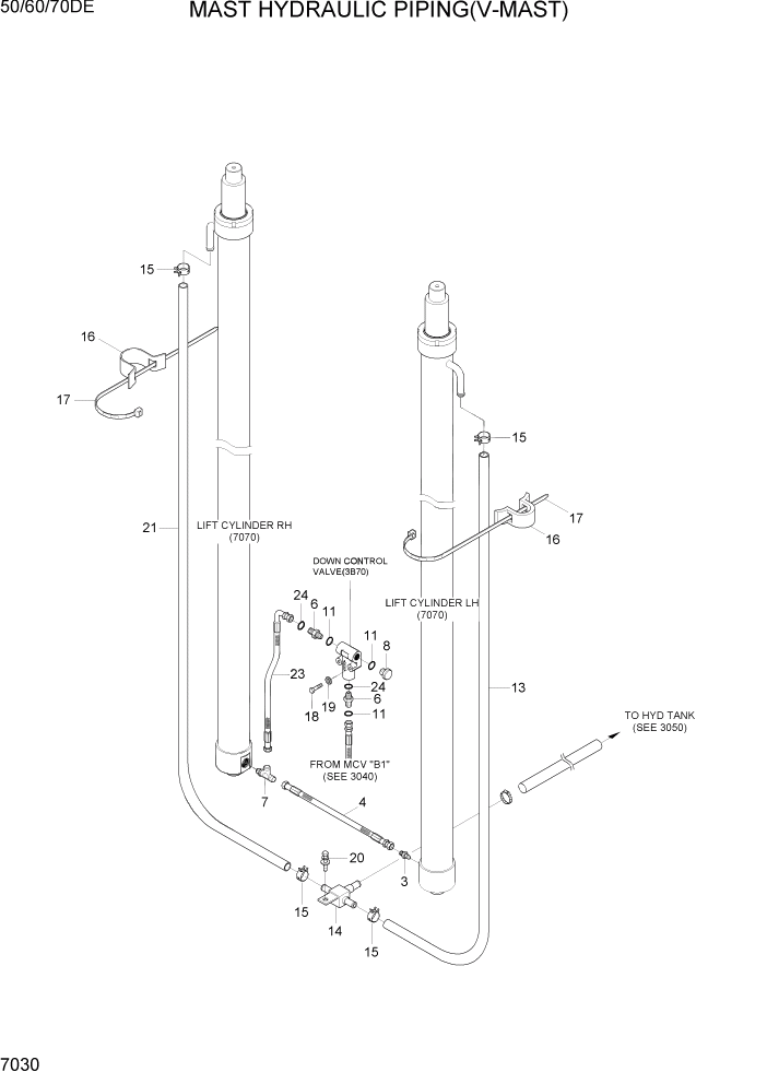 Схема запчастей Hyundai 50/60/70DE - PAGE 7030 MAST HYDRAULIC PIPING(V-MAST) РАБОЧЕЕ ОБОРУДОВАНИЕ