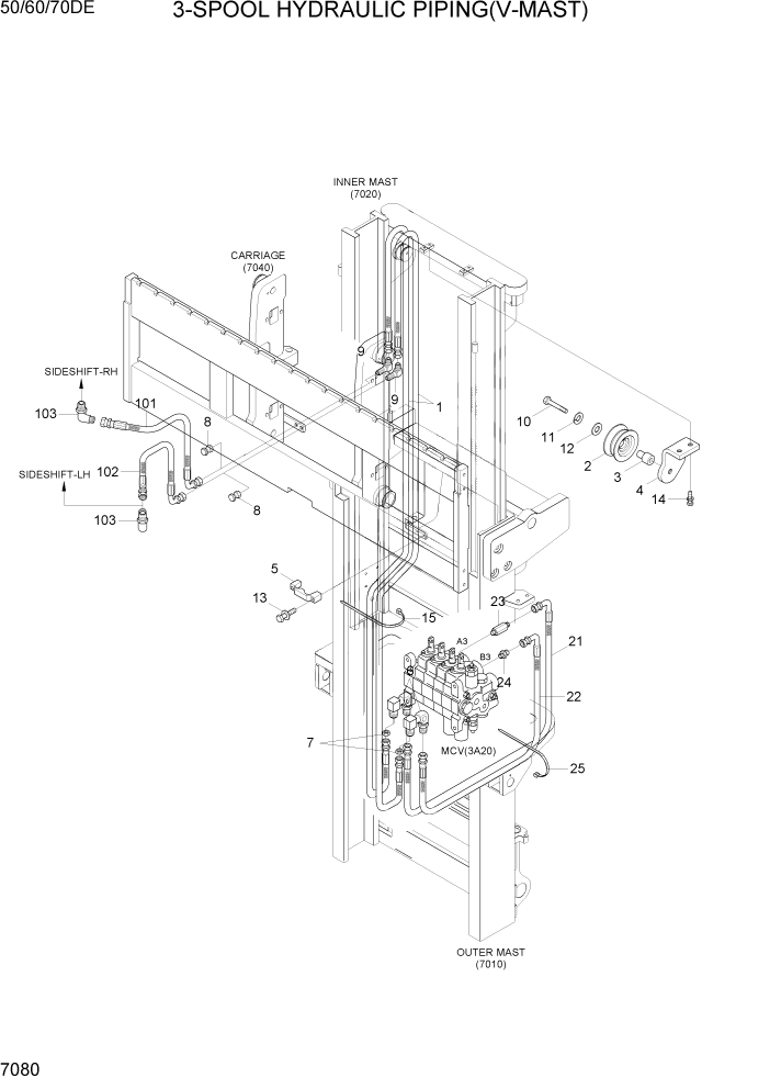 Схема запчастей Hyundai 50/60/70DE - PAGE 7080 3-SPOOL HYDRAULIC PIPING(V-MAST) РАБОЧЕЕ ОБОРУДОВАНИЕ