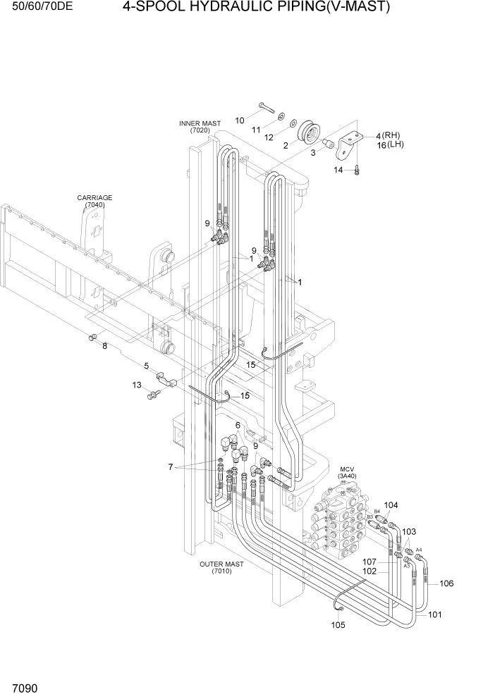 Схема запчастей Hyundai 50/60/70DE - PAGE 7090 4-SPOOL HYDRAULIC PIPING(V-MAST) РАБОЧЕЕ ОБОРУДОВАНИЕ