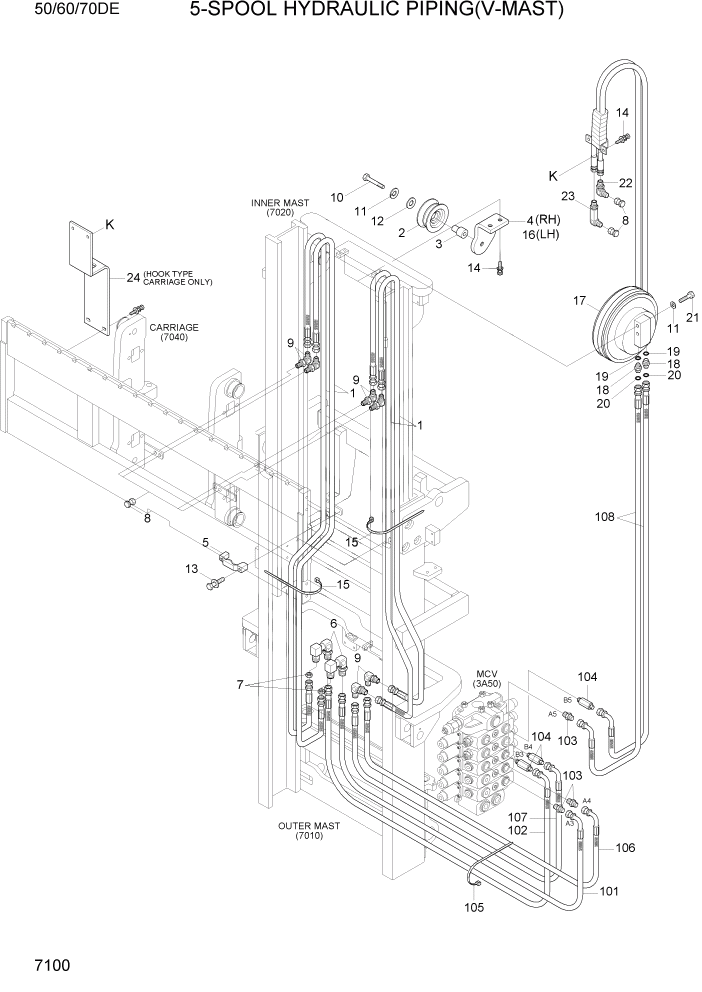 Схема запчастей Hyundai 50/60/70DE - PAGE 7100 5-SPOOL HYDRAULIC PIPING(V-MAST) РАБОЧЕЕ ОБОРУДОВАНИЕ