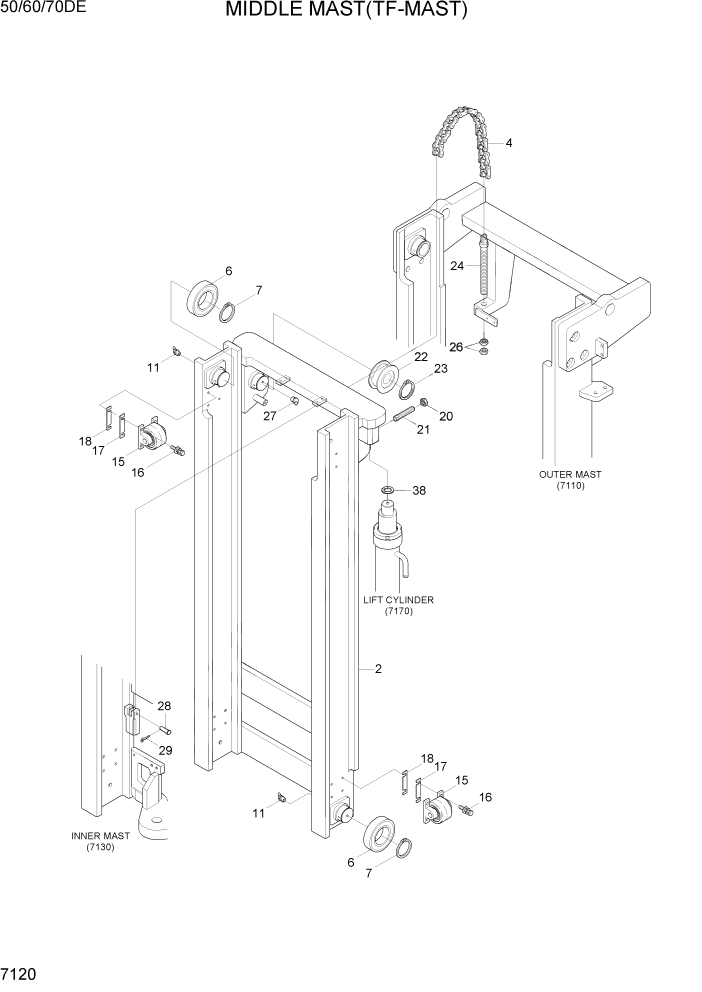 Схема запчастей Hyundai 50/60/70DE - PAGE 7120 MIDDLE MAST(TF-MAST) РАБОЧЕЕ ОБОРУДОВАНИЕ