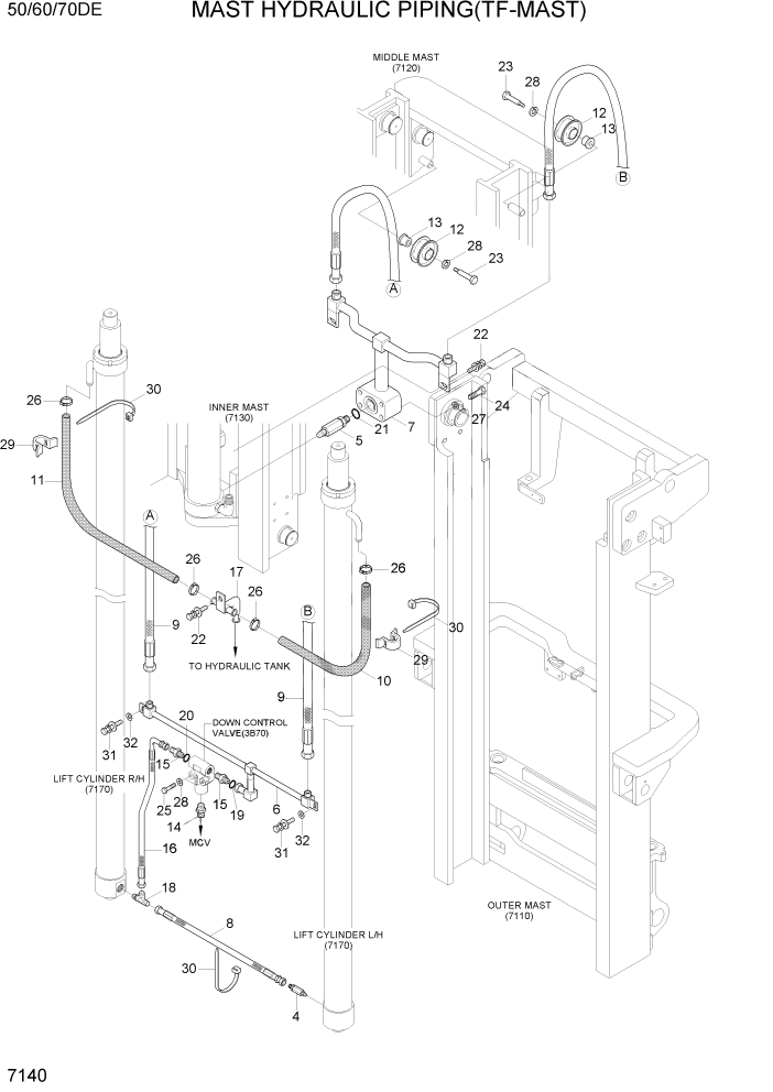 Схема запчастей Hyundai 50/60/70DE - PAGE 7140 MAST HYDRAULIC PIPING(TF-MAST) РАБОЧЕЕ ОБОРУДОВАНИЕ