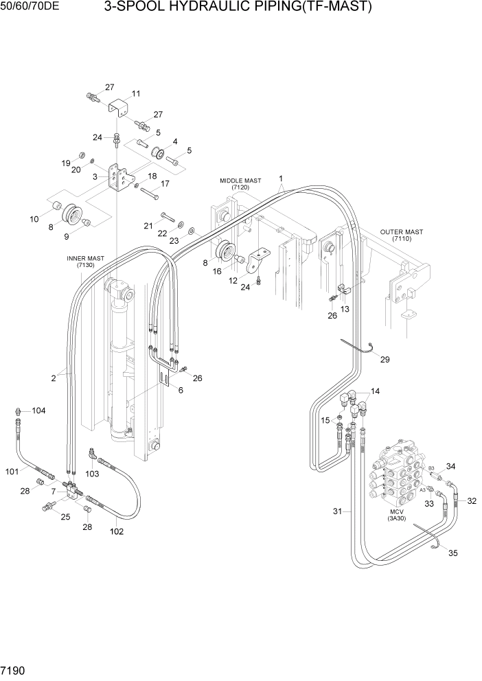 Схема запчастей Hyundai 50/60/70DE - PAGE 7190 3-SPOOL HYDRAULIC PIPING(TF-MAST) РАБОЧЕЕ ОБОРУДОВАНИЕ