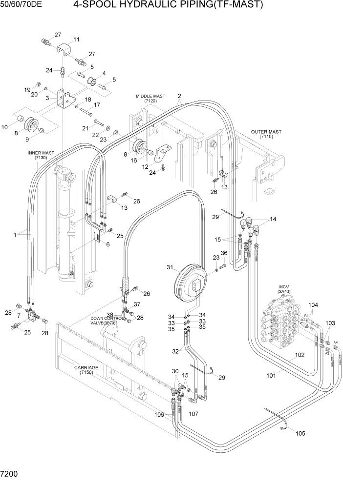 Схема запчастей Hyundai 50/60/70DE - PAGE 7200 4-SPOOL HYDRAULIC PIPING(TF-MAST) РАБОЧЕЕ ОБОРУДОВАНИЕ