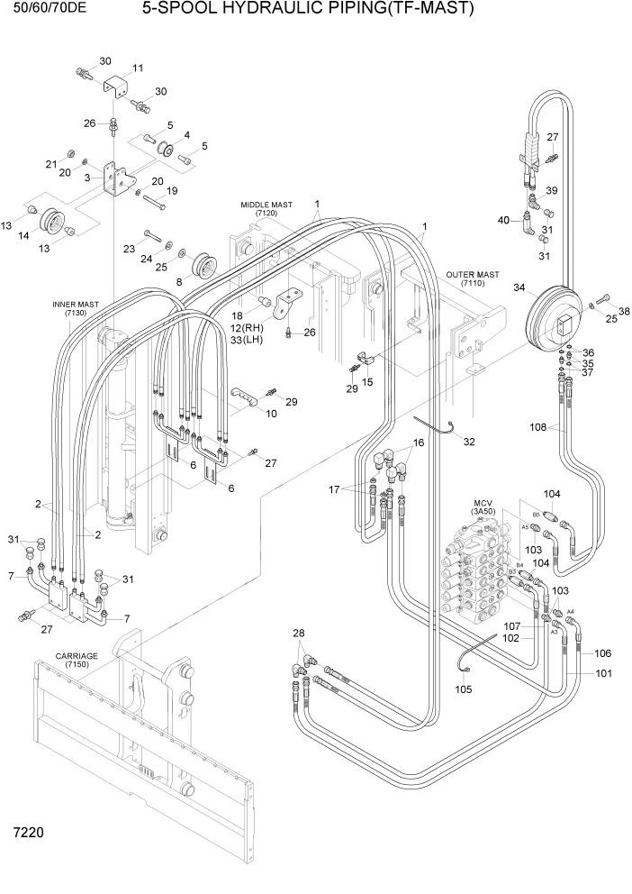 Схема запчастей Hyundai 50/60/70DE - PAGE 7220 5-SPOOL HYDRAULIC PIPING(TF-MAST) РАБОЧЕЕ ОБОРУДОВАНИЕ