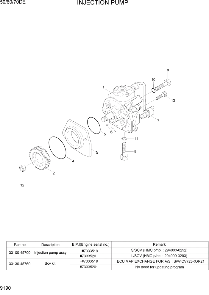 Схема запчастей Hyundai 50/60/70DE - PAGE 9190 INJECTION PUMP ДВИГАТЕЛЬ БАЗА